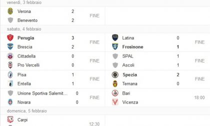 Serie B, Brescia sconfitto - RISULTATI e CLASSIFICA