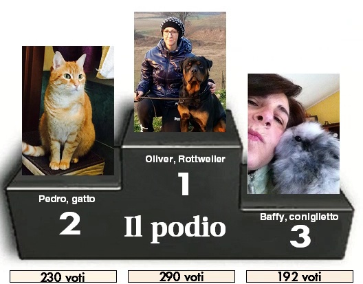 Simpatiche Zampette, ultimi giorni per votare!