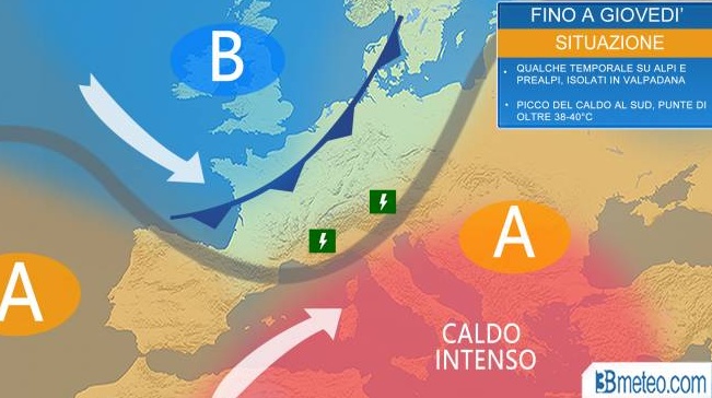 Il caldo ci dà tregua