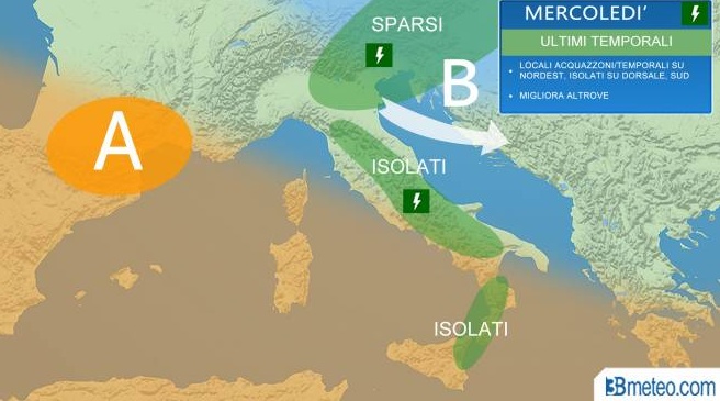 Prepariamoci al caldo