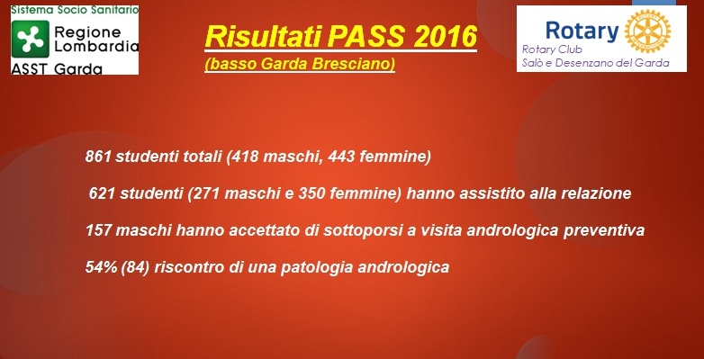 Problemi andrologici per uno studente su due