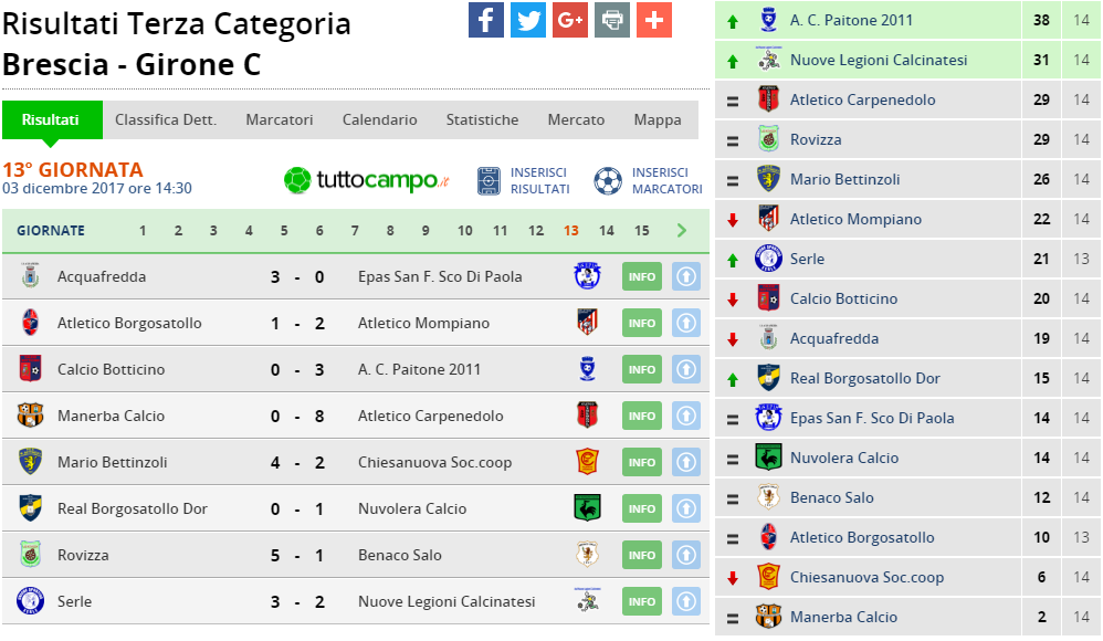 terza girone c 13 giornata