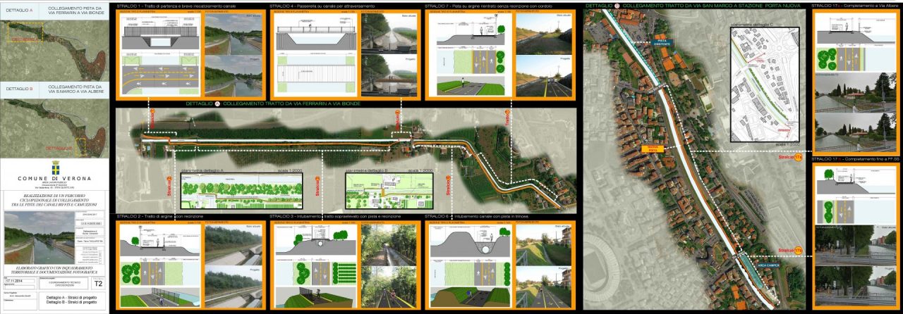 Ciclopista del sole, Verona è il crocevia