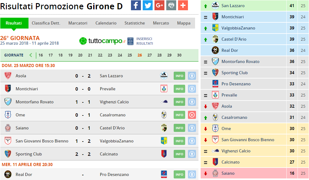 promozione girone d 26 giornata