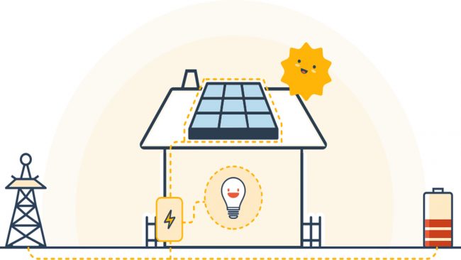Realizzare il proprio impianto ad energia solare: ora si può e un sito ti aiuta