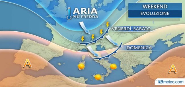 Meteo Brescia, Estate in crisi nel weekend