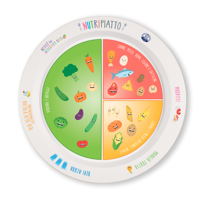 Cibo, porzioni e bambini: arriva Nutripiatto