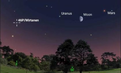 Cometa di Natale (dalla scia verde): arriva nei nostri cieli 46P/Wirtanen