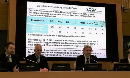 Qualità dell’aria a Brescia e in Lombardia nel 2018 TUTTI I DATI – VIDEO