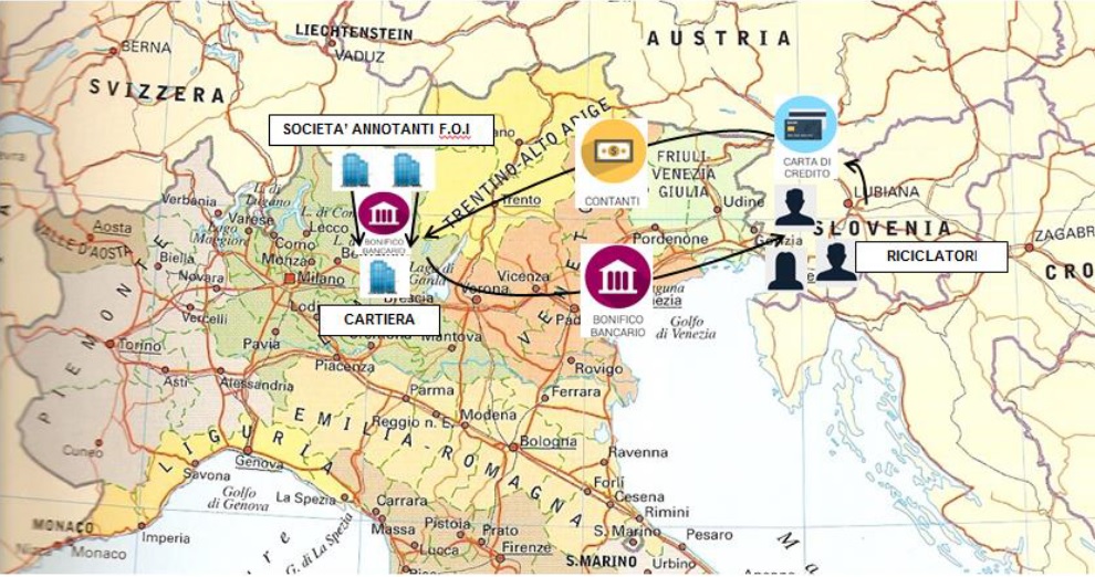 Operazione “Denaro pulito”: sequestrati più di 1 milione di euro