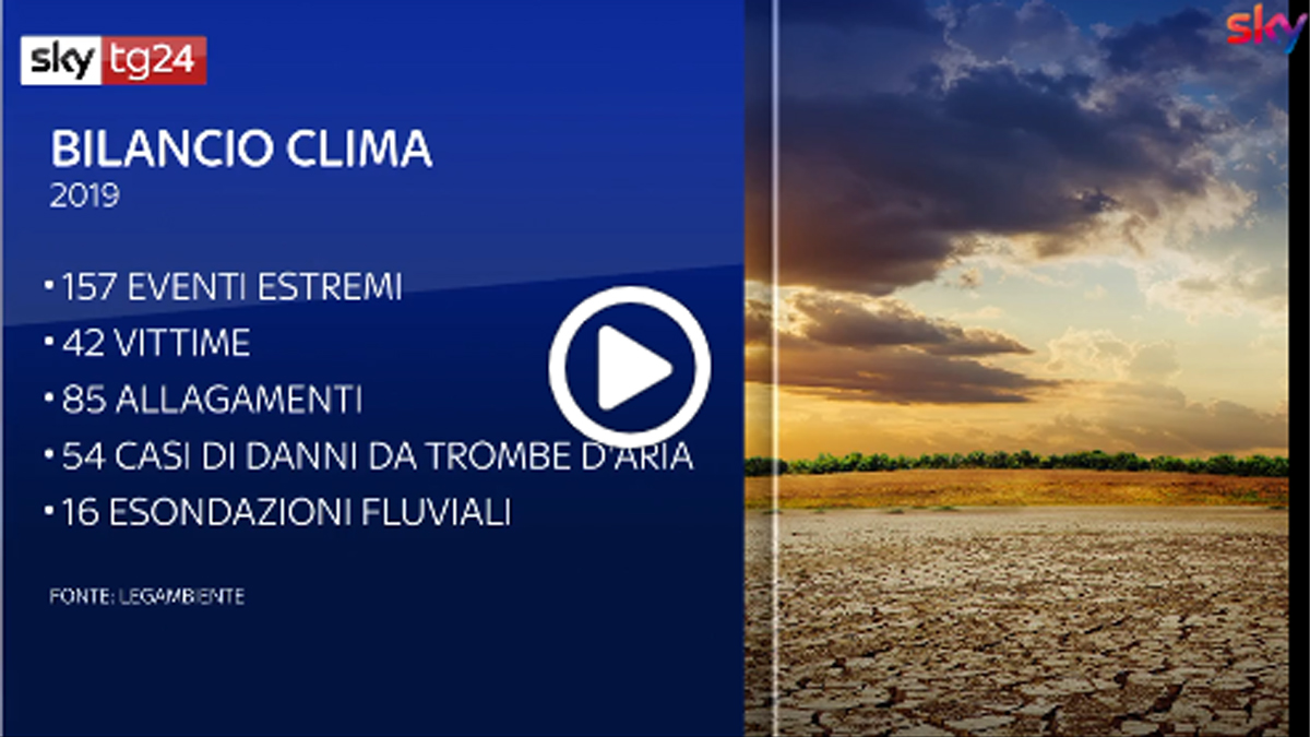 Nell’anno di Greta, il bilancio per il clima resta negativo VIDEO