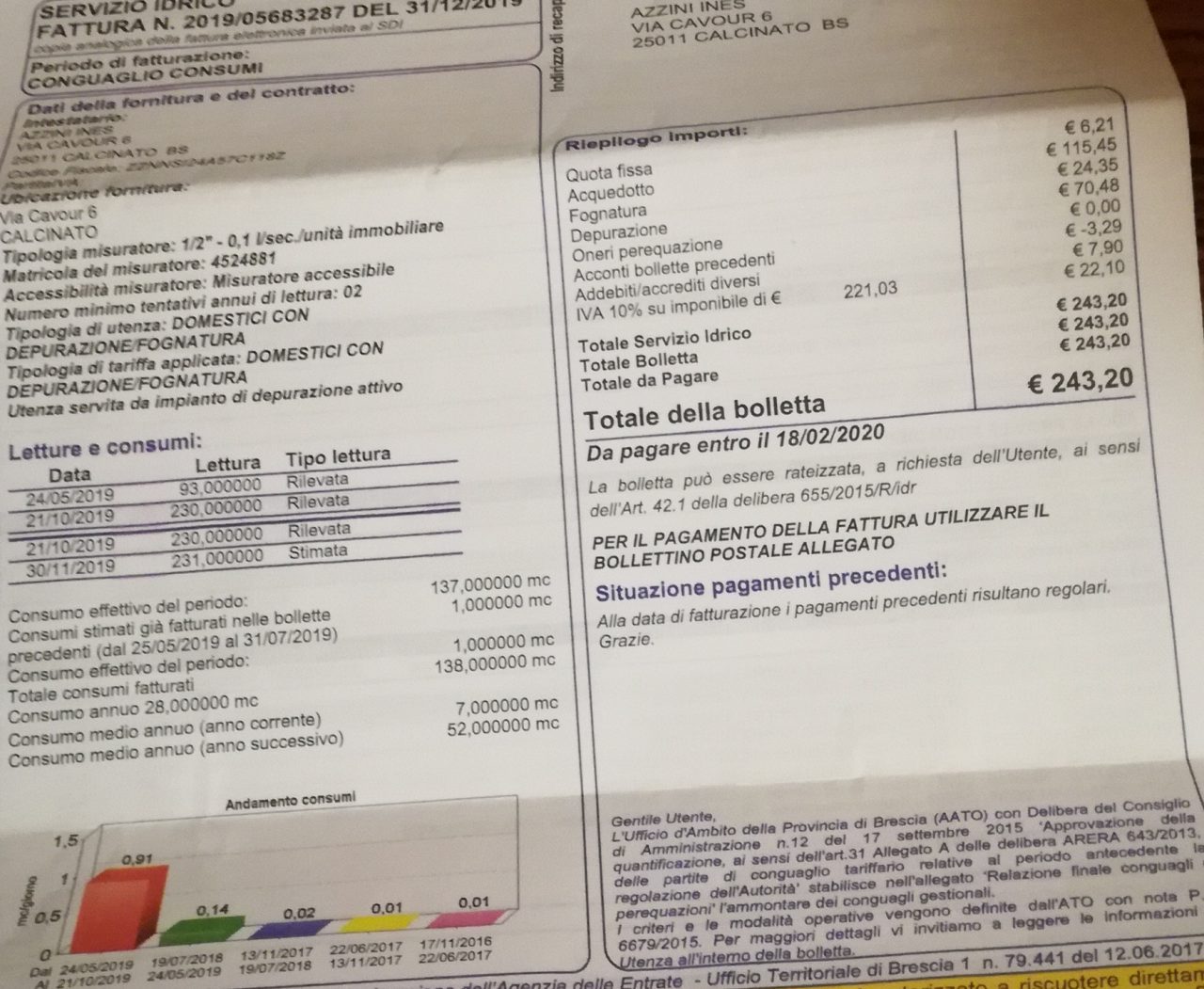 Una bolletta dell’acqua record a una 96enne, il figlio: «Questa è una truffa legalizzata»