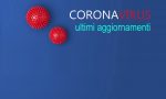 Coronavirus: la curva cala, ma ci sono ancora 42 decessi - LA MAPPA PAESE PER PAESE