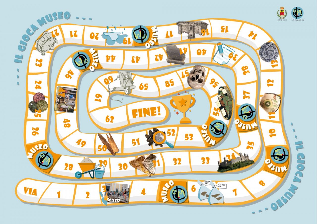 #restiamoacasa: ecco il gioco inventato dal Museo di Chiari