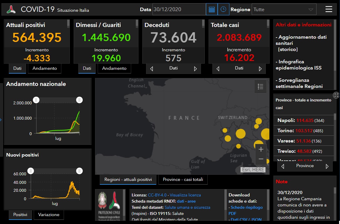Raddoppiano i contagiati nel Bresciano e in Lombardia