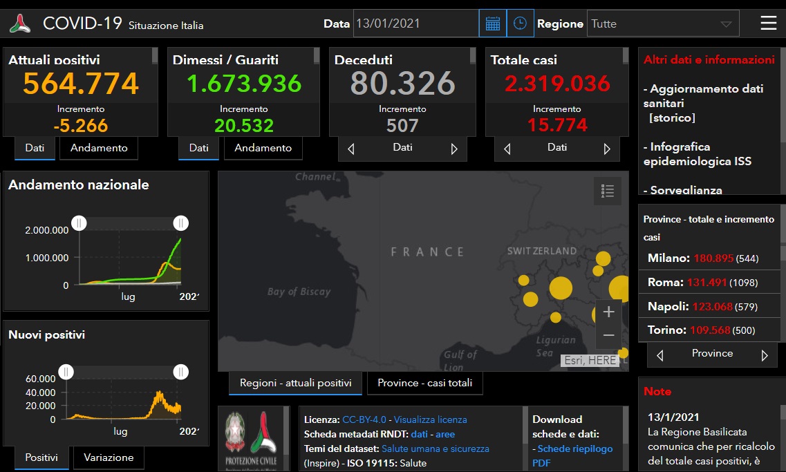 Coronavirus, in Italia superate le 80mila vittime