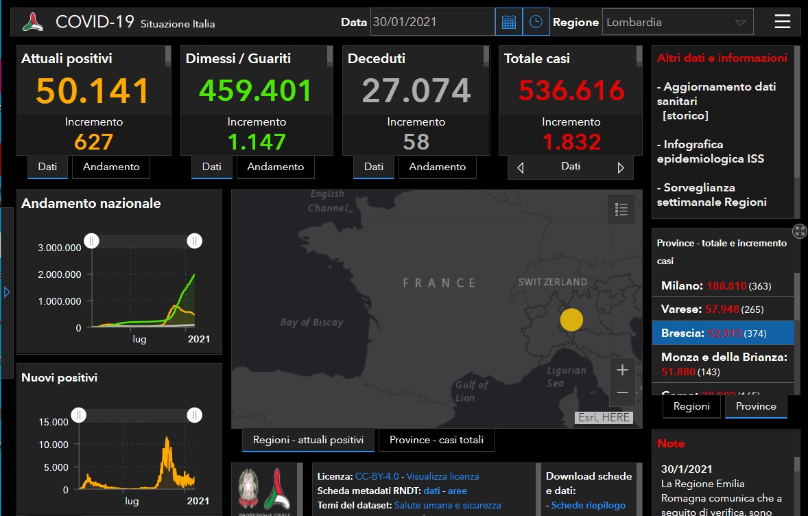 Brescia è la provincia lombarda con più contagiati