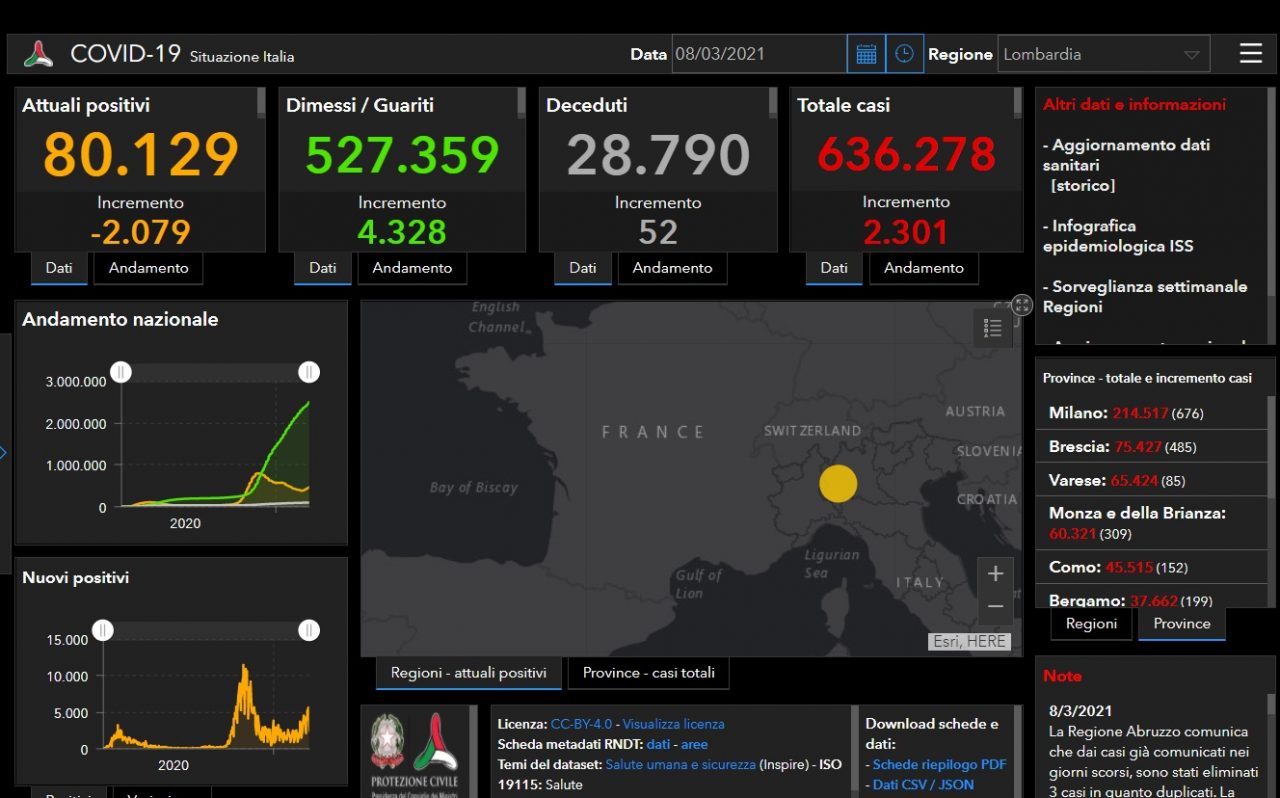 Coronavirus: superati i centomila morti in Italia, quasi 30mila nella nostra regione