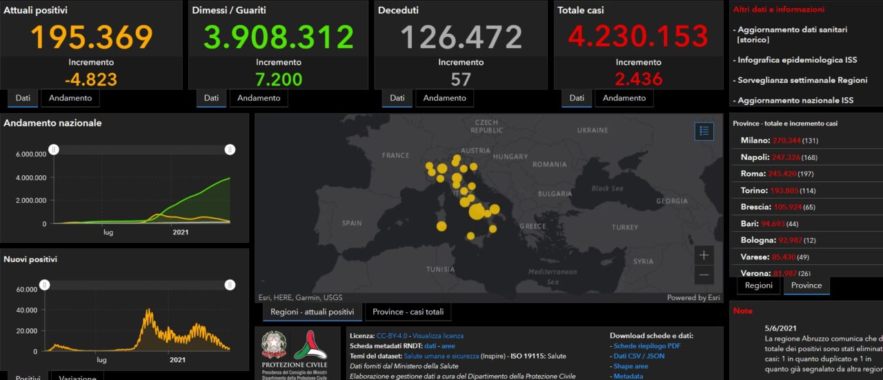 Coronavirus, poco più di 400 casi in tutta la Lombardia