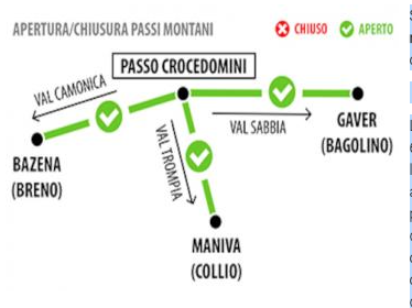 Passo Crocedomini, riapertura anticipata con chiusura temporanea per il Giro d’Italia