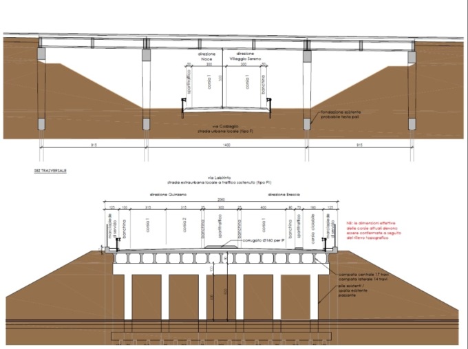 Brescia: tre ponti “sotto i ferri” per manutenzione nei prossimi mesi