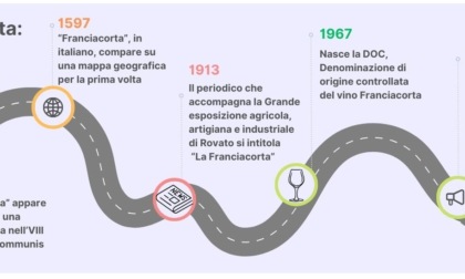 Chi detiene il diritto di usare il nome Franciacorta? Il Consorzio rivendica l’esclusiva contro il Comune di Rovato