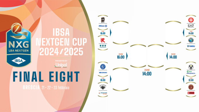 Ibsa Nextgen Cup 2024/2025: al PalaLeonessa in scena la fase finale