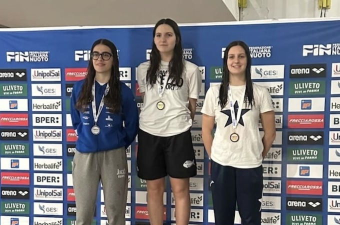 Campionati Regionali Invernali 2025: la Canottieri Garda Salò conquista dieci medaglie