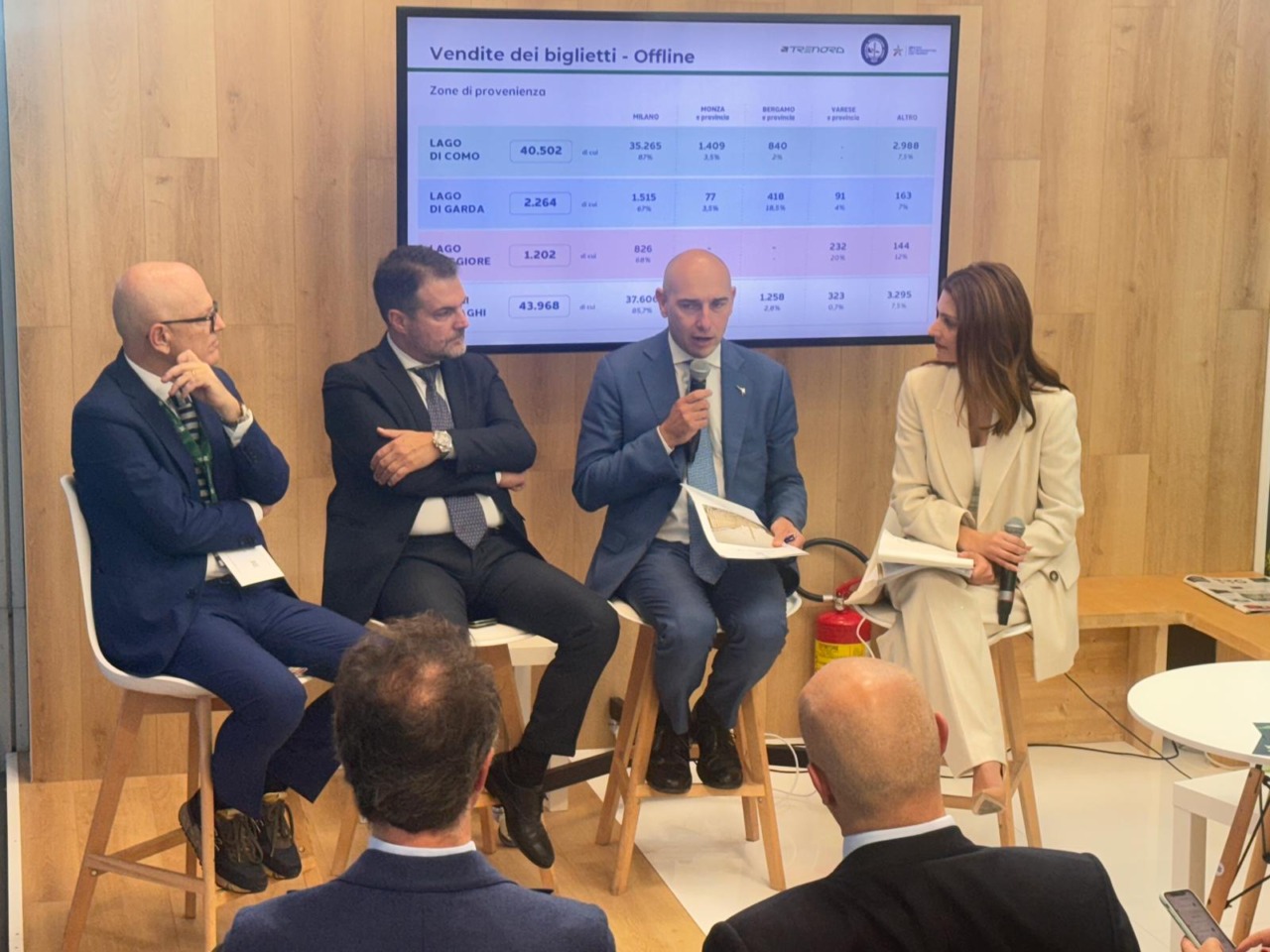 Trenord e Navigazione laghi insieme per un turismo sostenibile anche sul Garda