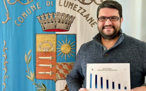 A Lumezzane bilancio solido e niente debiti: la soddisfazione del primo cittadino