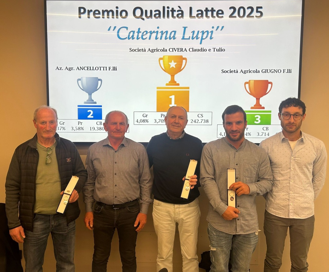 Cooperativa Produttori latte del comune di Brescia: fatturato +8,5% rispetto al 2024, nell’anno del  70esimo anniversario